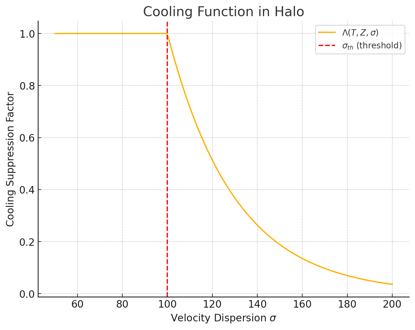 34bf3119-838f-4d73-aabf-a9777cad759a