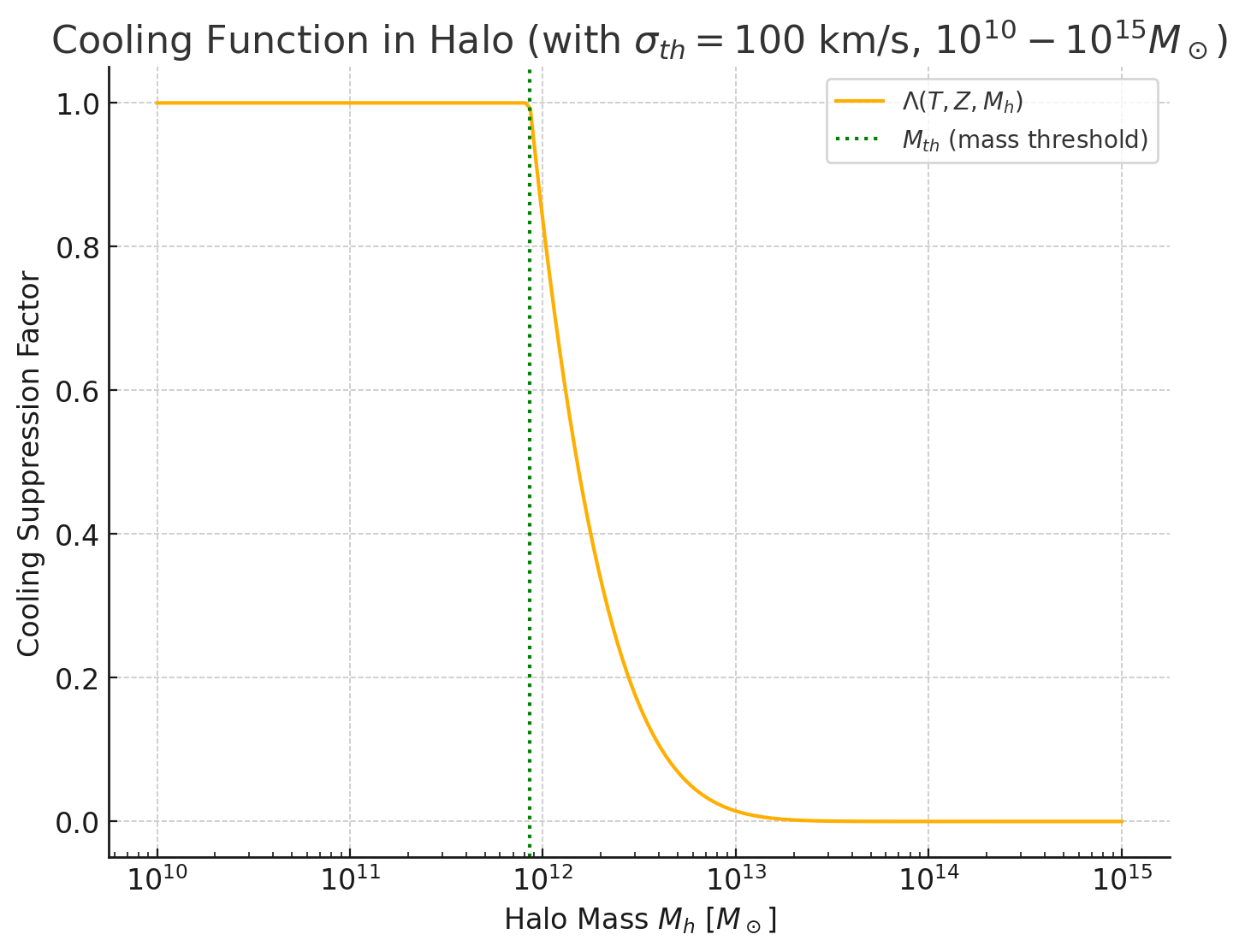 38dc3dd1-0222-4bac-80a4-3818cc28fa57