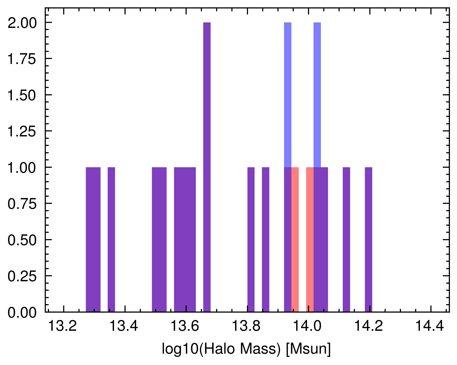 image-20250107203222446